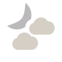 Mostly cloudy