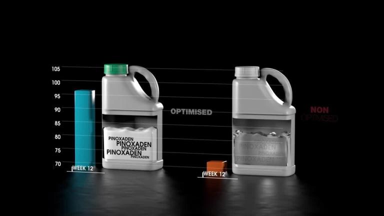 AXIAL® Proven Technology - Shelf life